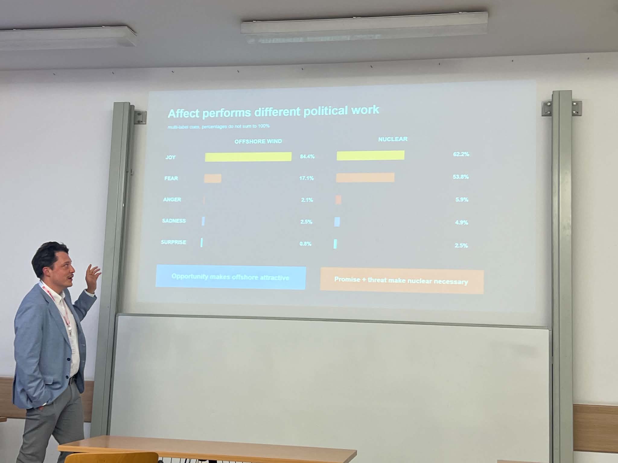 Presenting the affect analysis of offshore wind and nuclear energy discourse